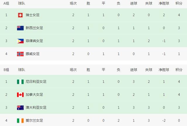 一位78岁的爷爷带着老伴来观影，力赞马丽演技，并表示“今天看得很感动”，马丽也为两位老人送上美好祝福